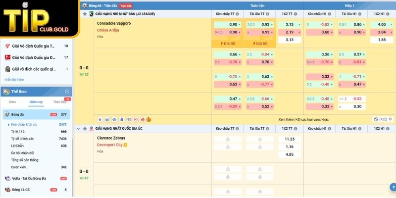 Kèo Nhà Cái TIPCLUB Khám Phá Thế Giới Cá Cược Đỉnh Cao 1 Tổng quát về kèo nhà cái